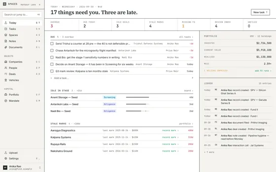 The Spaces Today screen